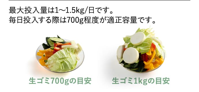 最大投入量は1〜1.5kg/日です