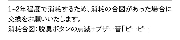 1〜2年程度で消耗します