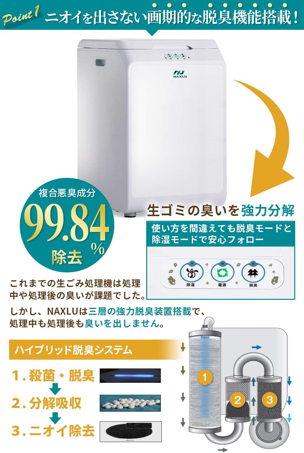 家庭用生ごみ処理機 NAXLU（ナクスル） – Denzen Shop