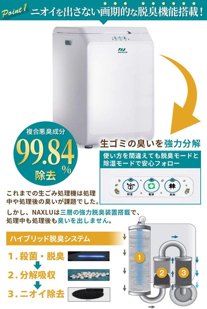 家庭用生ごみ処理機　NAXLU（ナクスル）