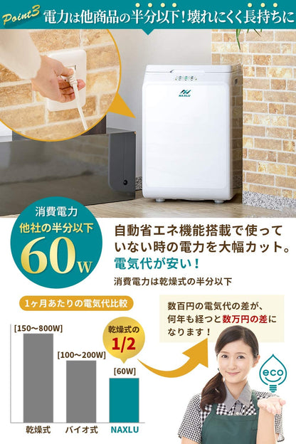 家庭用生ごみ処理機 OneNya NAXLU（ワンニャクスル）