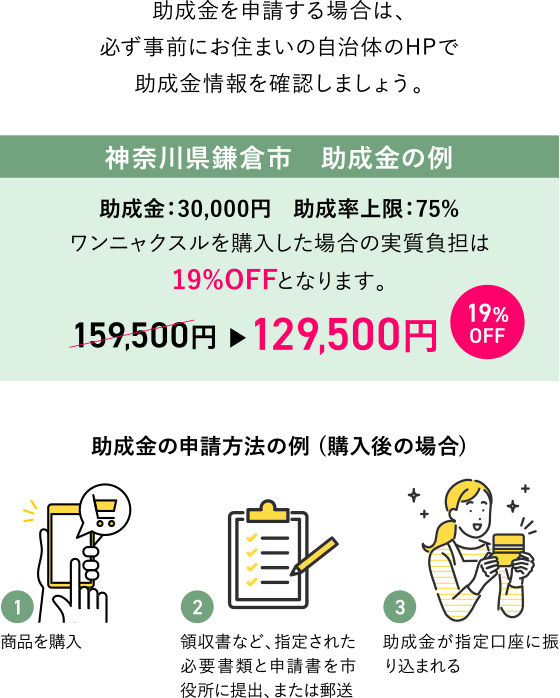 神奈川県鎌倉市助成金の例
