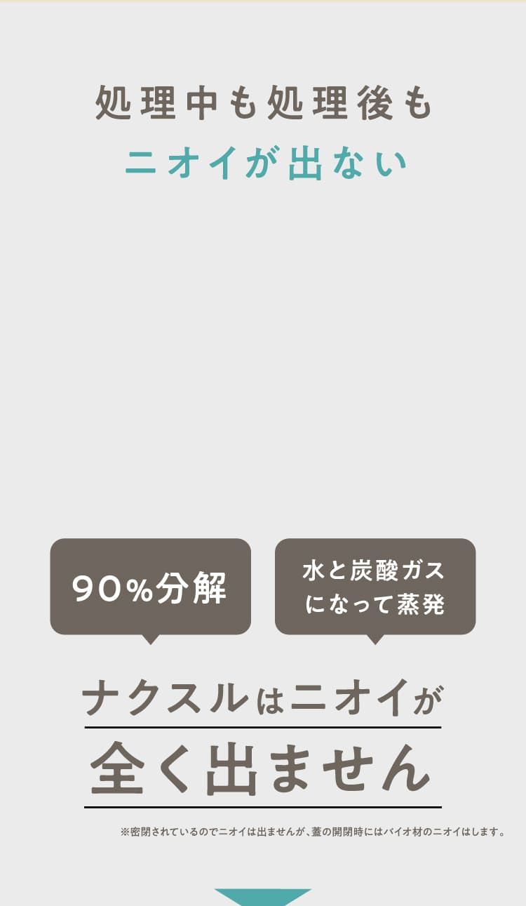 処理中も処理後もニオイが出ない
