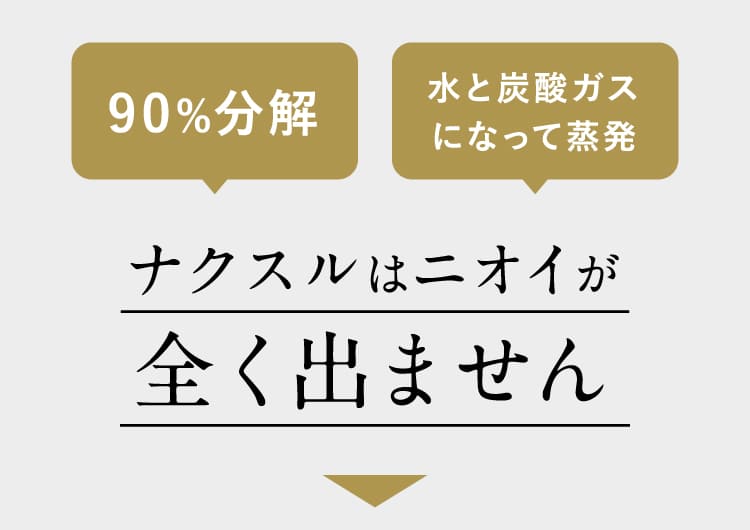 ナクスルはニオイが全く出ません