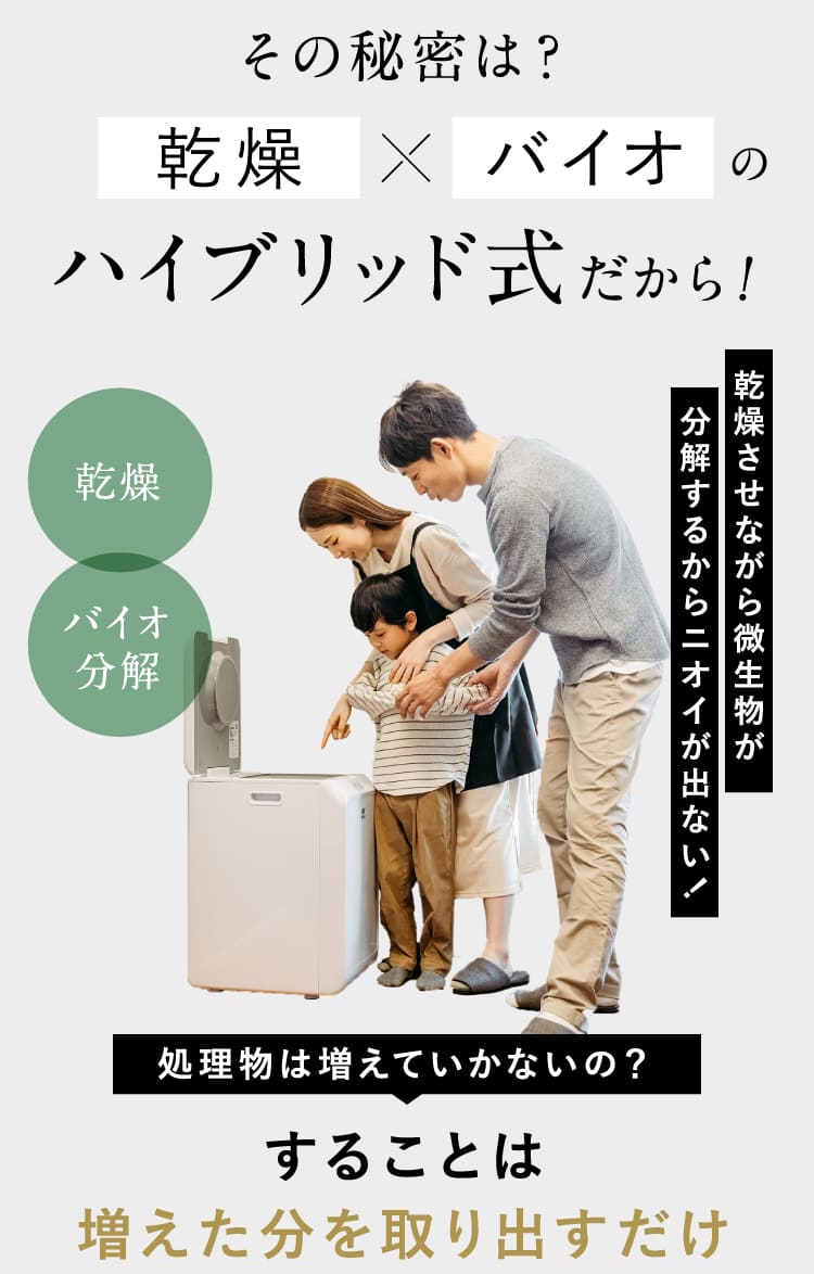 乾燥Xバイオのハイブリッド式だから！
