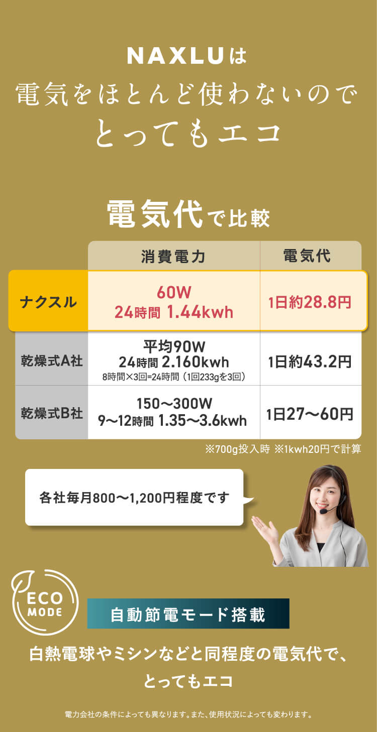 電気をほとんど使わないのでとってもエコ
