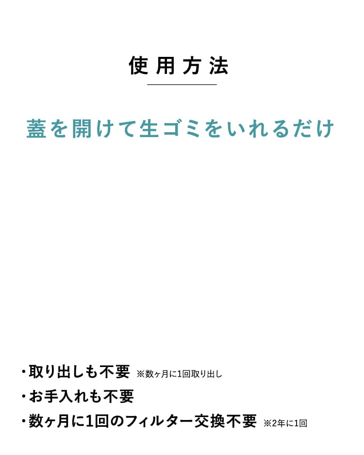 使用方法