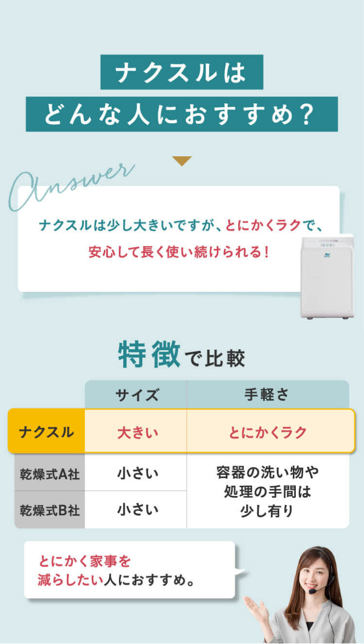 ナクスルはどんな人におすすめ？